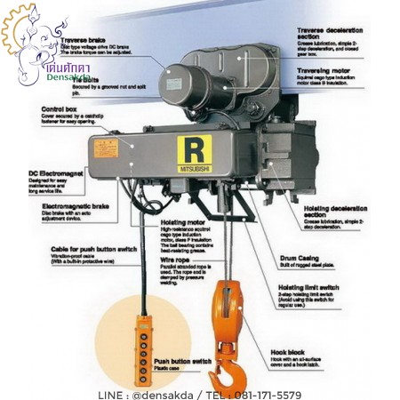 รูปตัวอย่าง **รอกสลิงไฟฟ้ามิตซูบิชิ 2 ทิศทาง Mitsubishi รุ่น R-1-LK-3