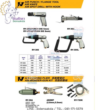 รูปตัวอย่าง AIR LOCKING PLIER , AIR WONDER-GUN KIT