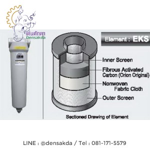 Main Line Filter ORION 0.01 Micron รุ่น : MSF-250AL